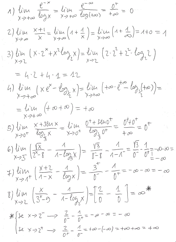 Limiti Di Funzioni Operazioni Sui Limiti 2 La MatePratica limiti-di-funzioni-operazioni-sui-limiti-2-la-matepratica